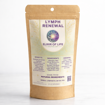 Lymph Renewal – Gentle Lymphatic Support for Detox, Puffiness & Skin Clarity
