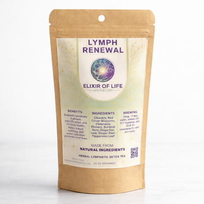 Lymph Renewal – Gentle Lymphatic Support for Detox, Puffiness & Skin Clarity