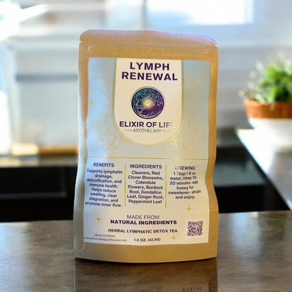 Lymph Renewal – Lymphatic Detox Tea