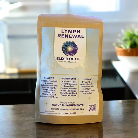 Lymph Renewal – Lymphatic Detox Tea